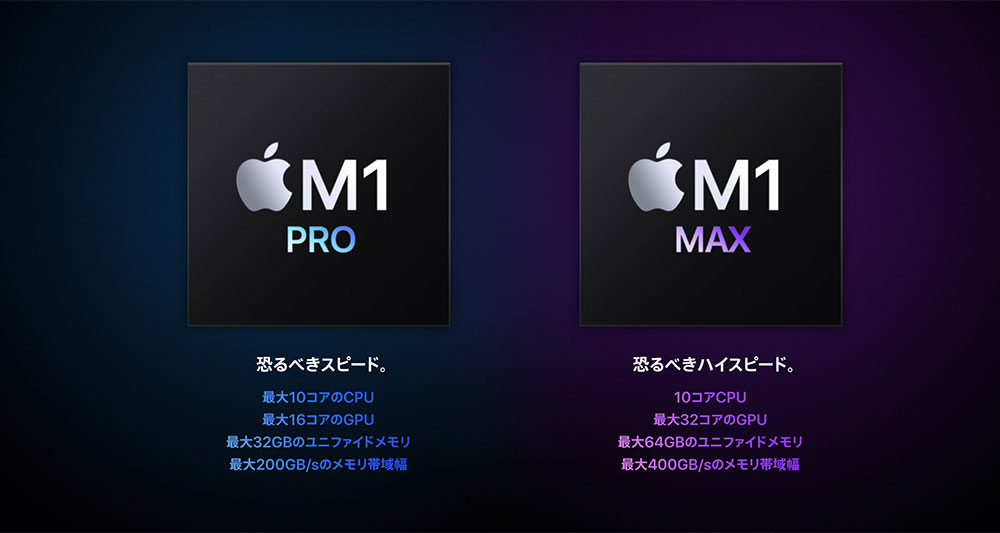 2021年MacBook Pro M1 Pro M1 MaxのGPUベンチマークはどのくらいか？ 