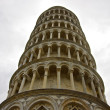 ピサの斜塔で有名な世界遺産『ピサのドゥオモ広場』